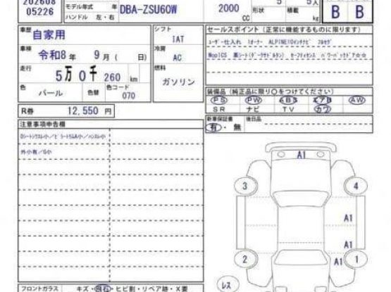 Toyota Harrier 51000 (5)